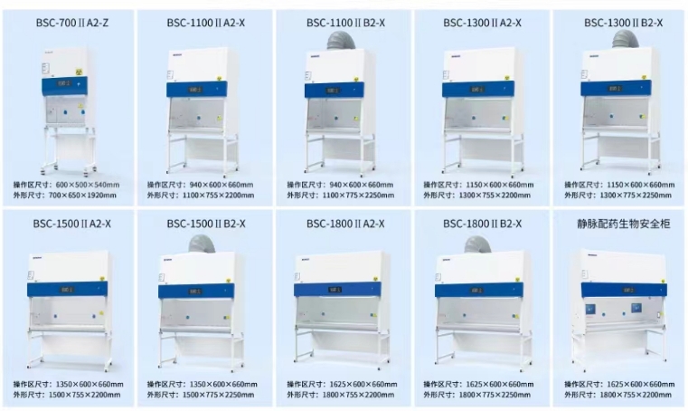 生物安全柜a2和b2区别：从气流模式到实验场景的选型指南