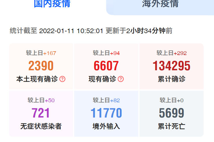 QQ截图20220111132604.png