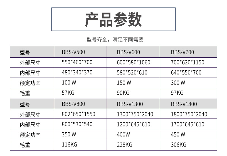 洁净工作台V系列_04.jpg