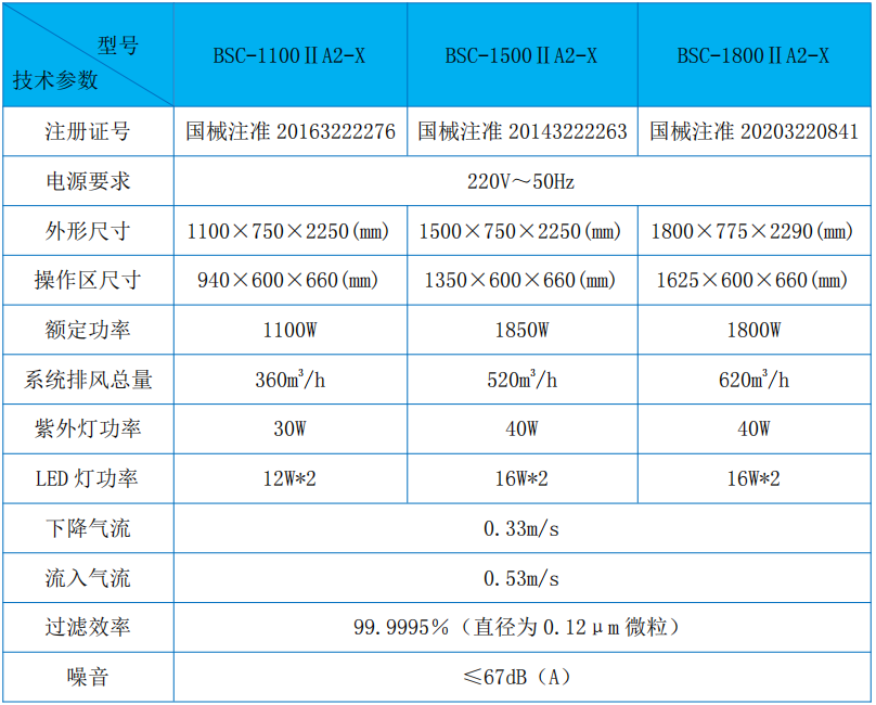 微信截图_20220217091429.png