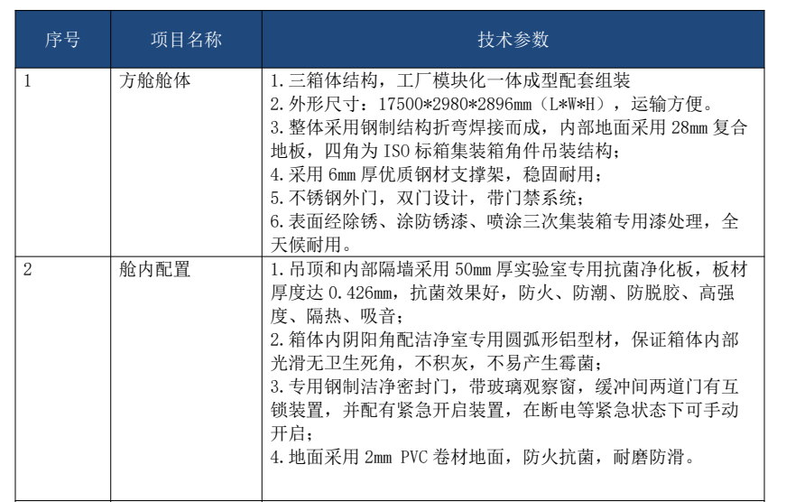 微信截图_20220217174802.png