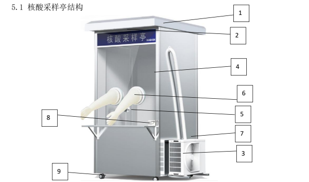 核酸采样工作站