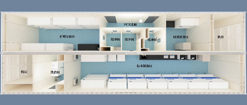 pcr方舱实验室是干嘛的