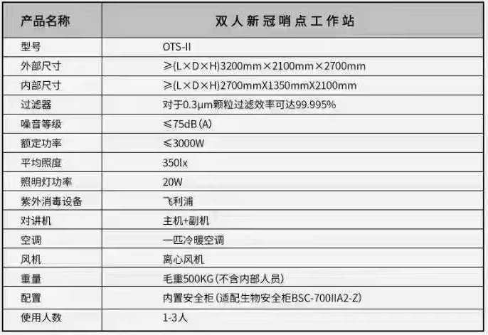 双人新冠哨点工作站