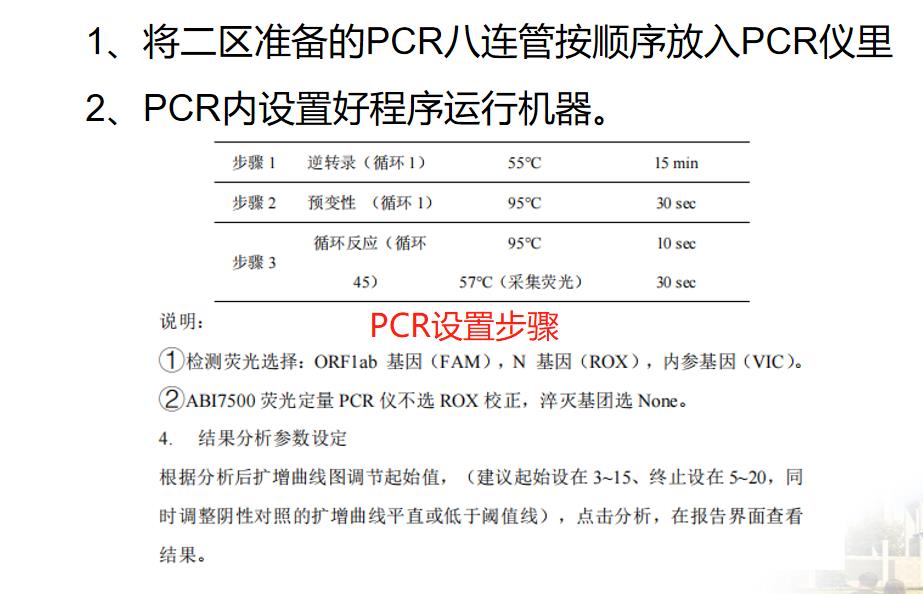 方舱实验室PCR仪设置