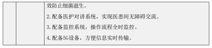 移动CT方舱技术参数