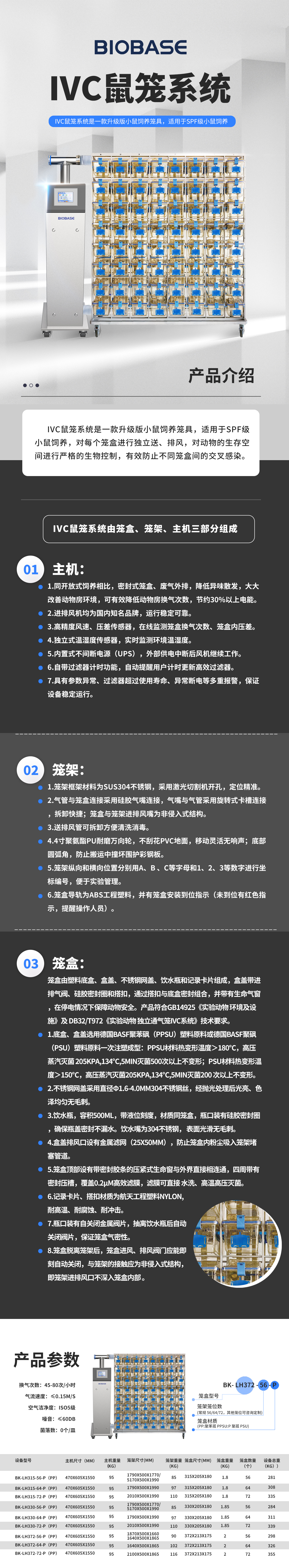 IVC鼠笼系统产品的介绍/参数