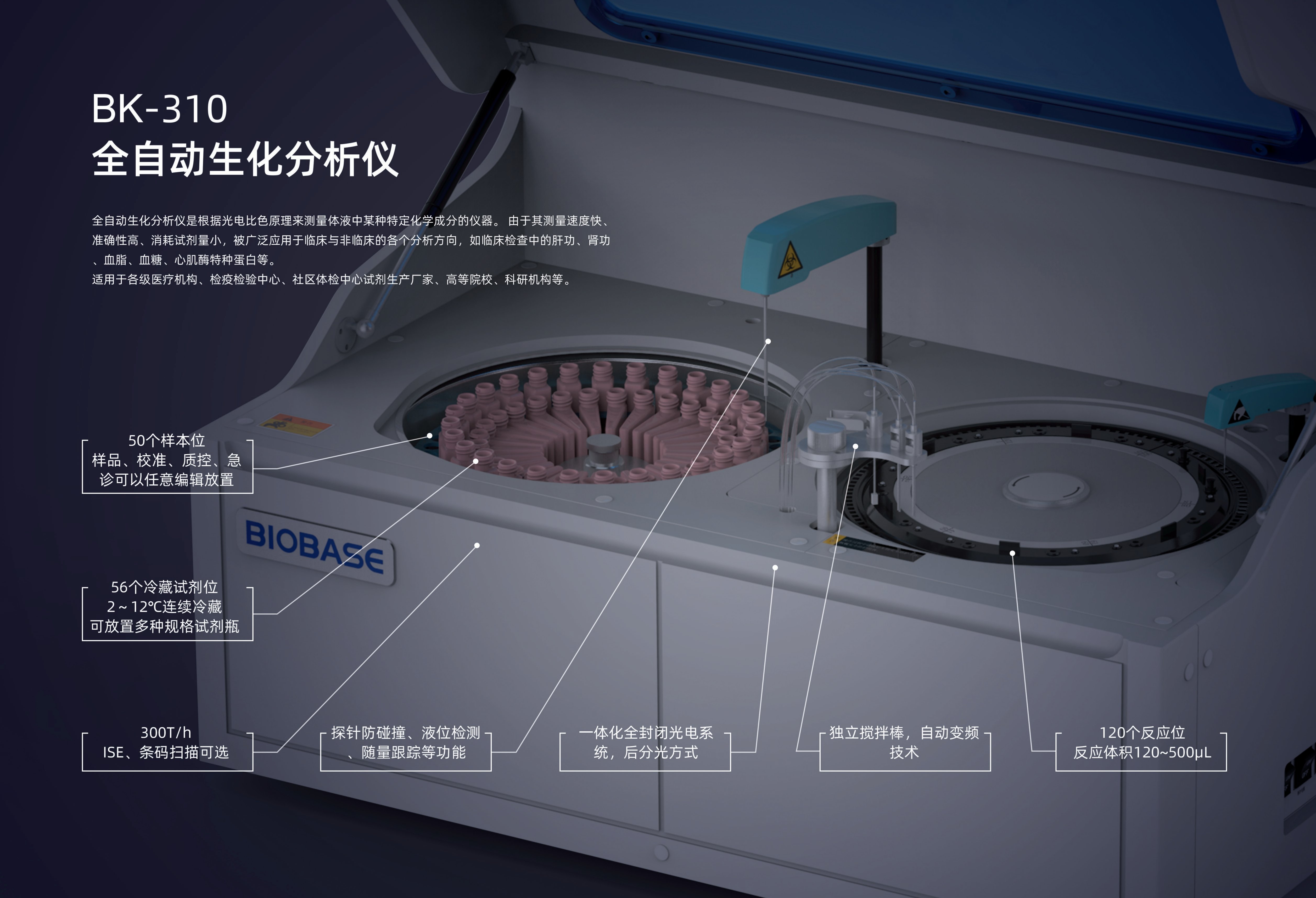 全自动生化分析仪组成部分