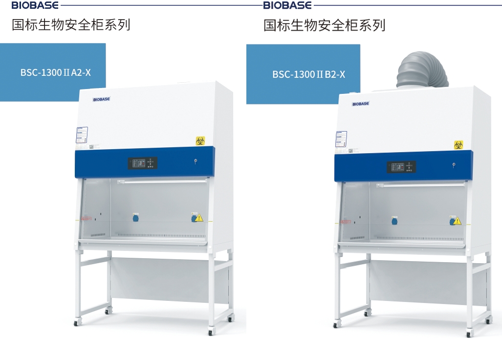 A2与B2生物安全柜全对比