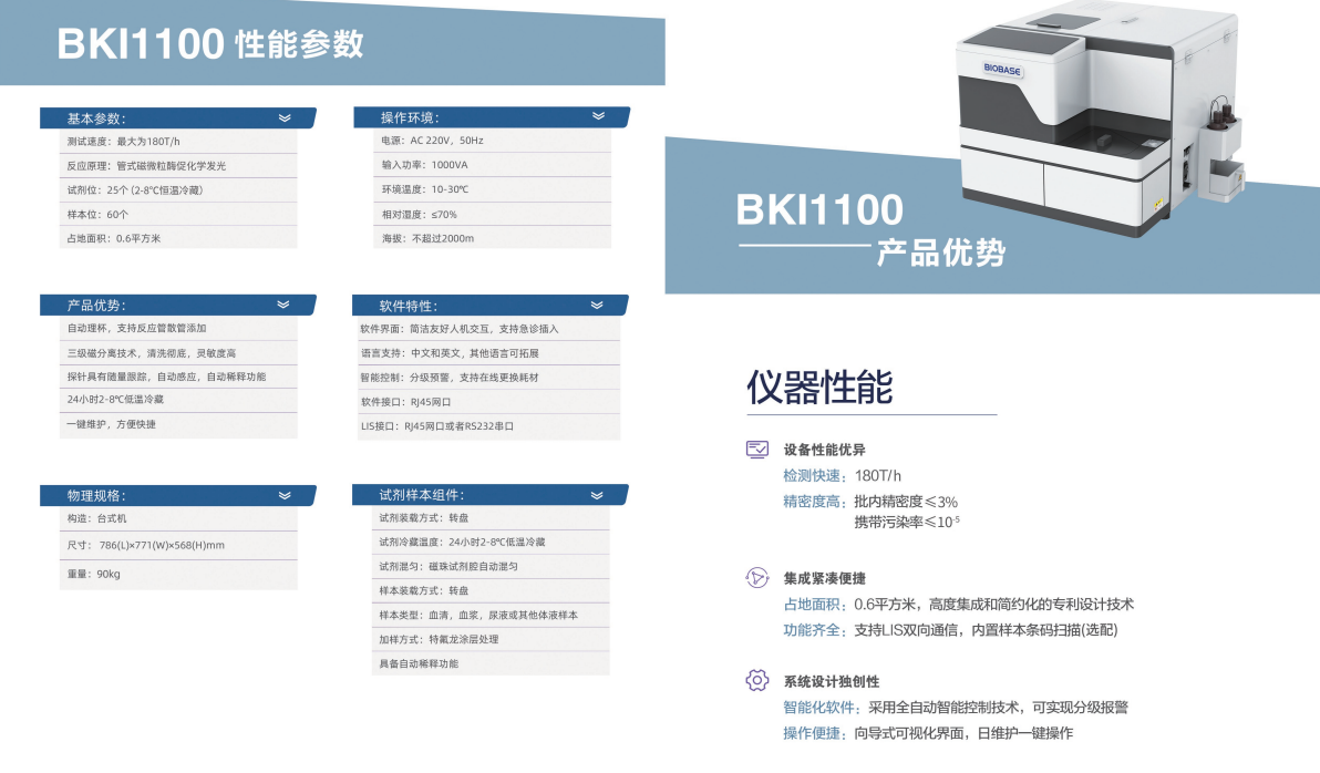 全自动化学发光免疫分析仪