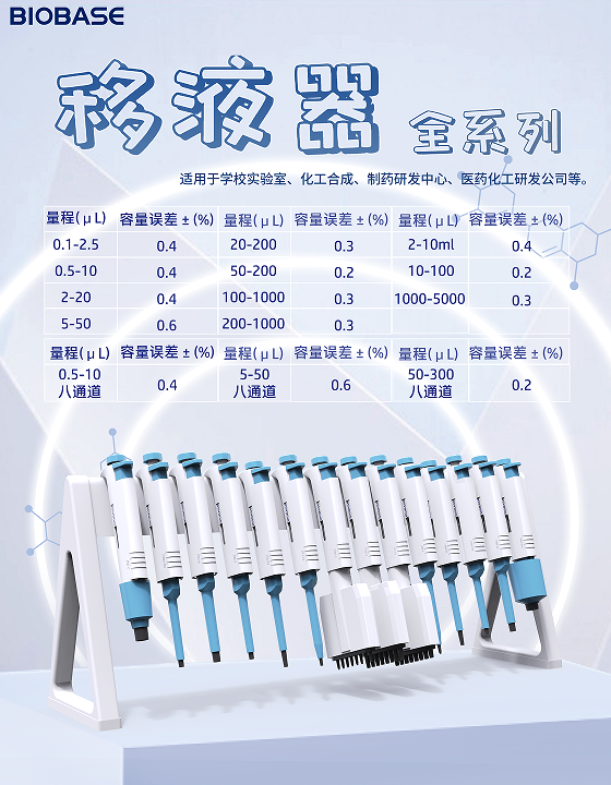 移液器全系列