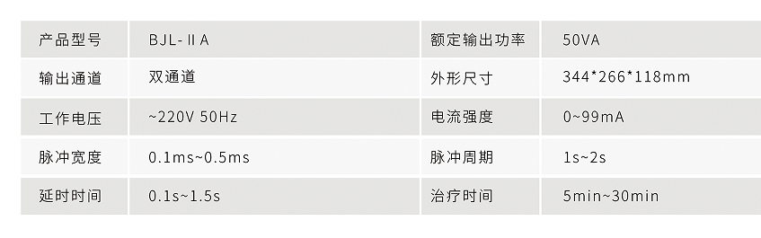 技术参数