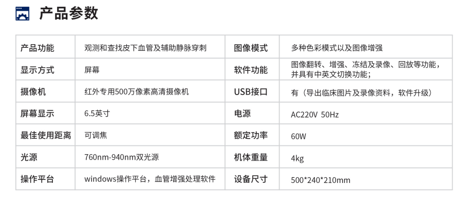 产品参数