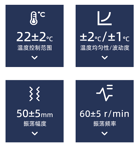 产品优势