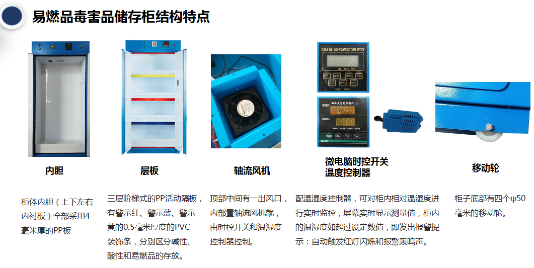 易燃品毒害品综合储存柜