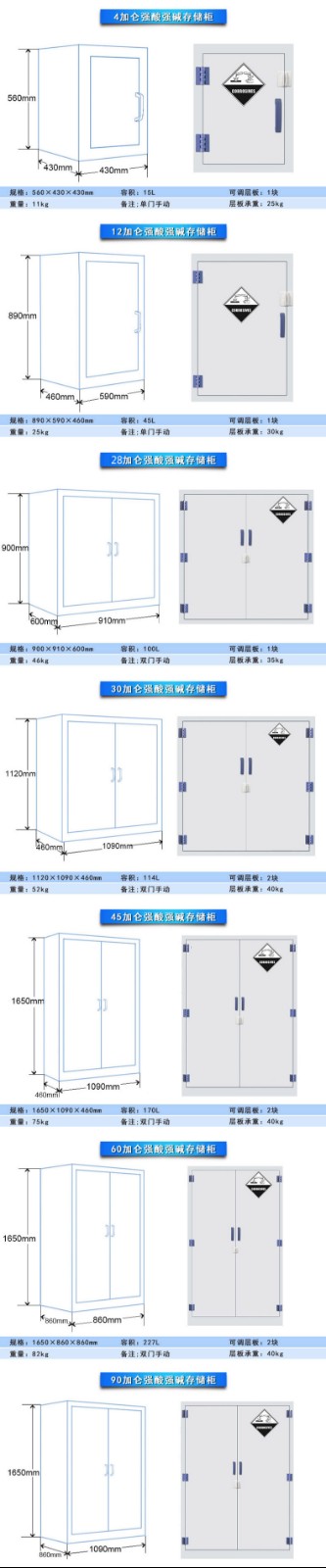 强酸碱柜BABC- 4P 强酸碱柜BABC- 4P