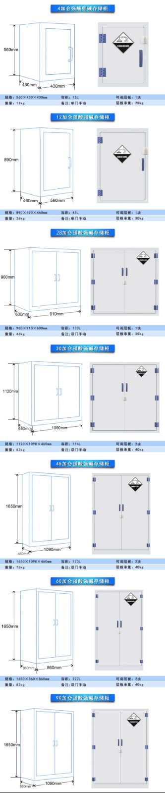 强酸碱柜BABC- 4P