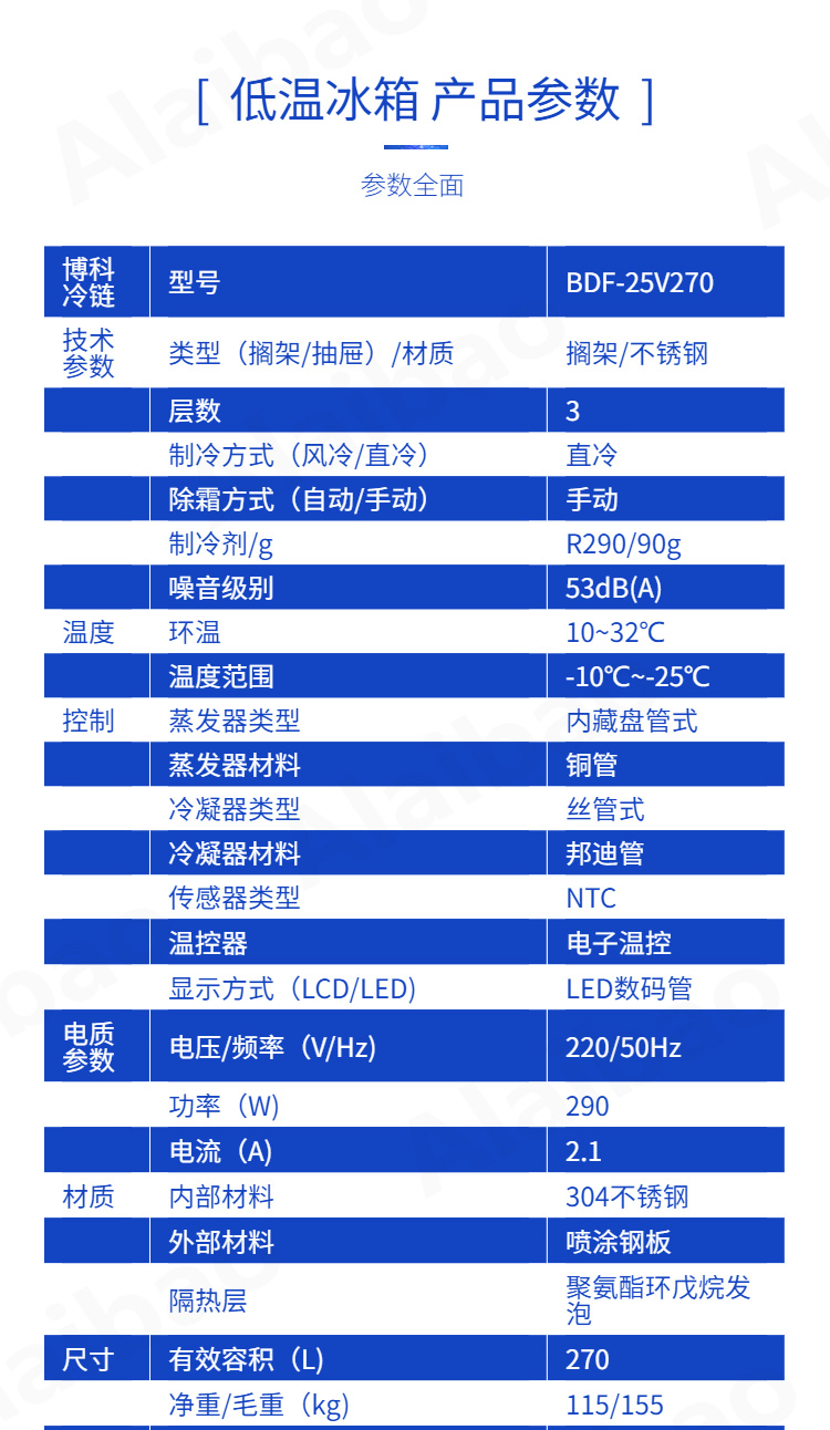 低温冷藏箱产品参数