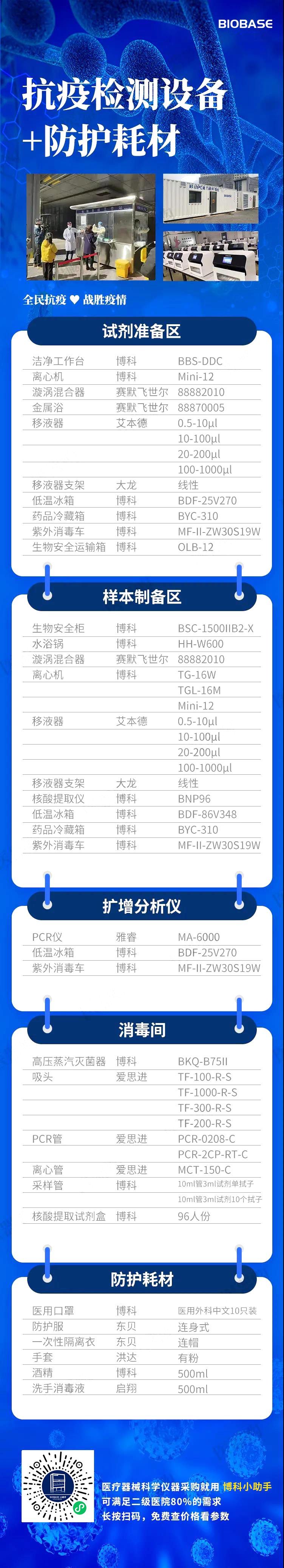 设备清单