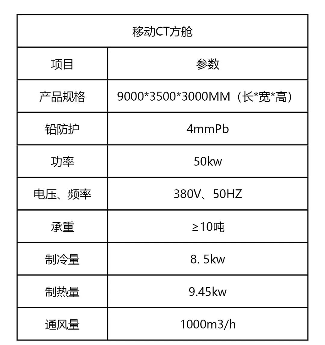 移动PCR方舱