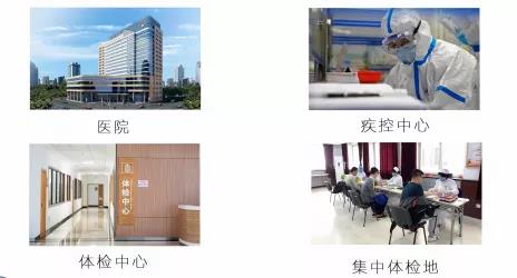 PCR方舱
