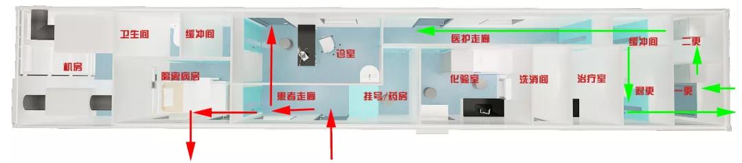 方舱发热门诊