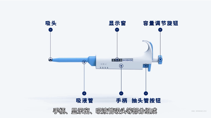 单道移液器