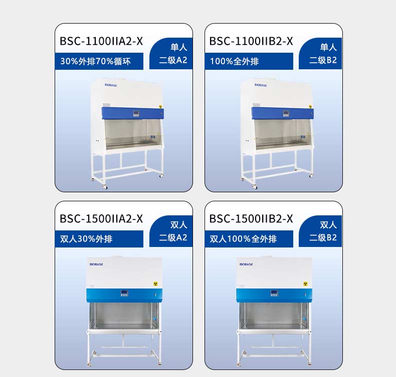 双人生物安全柜