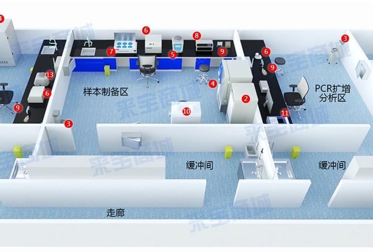 移动PCR方舱实验室结构组成及设备