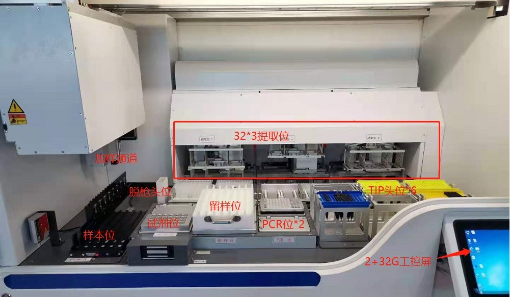 PCR方舱实验室的核酸提取仪结构介绍